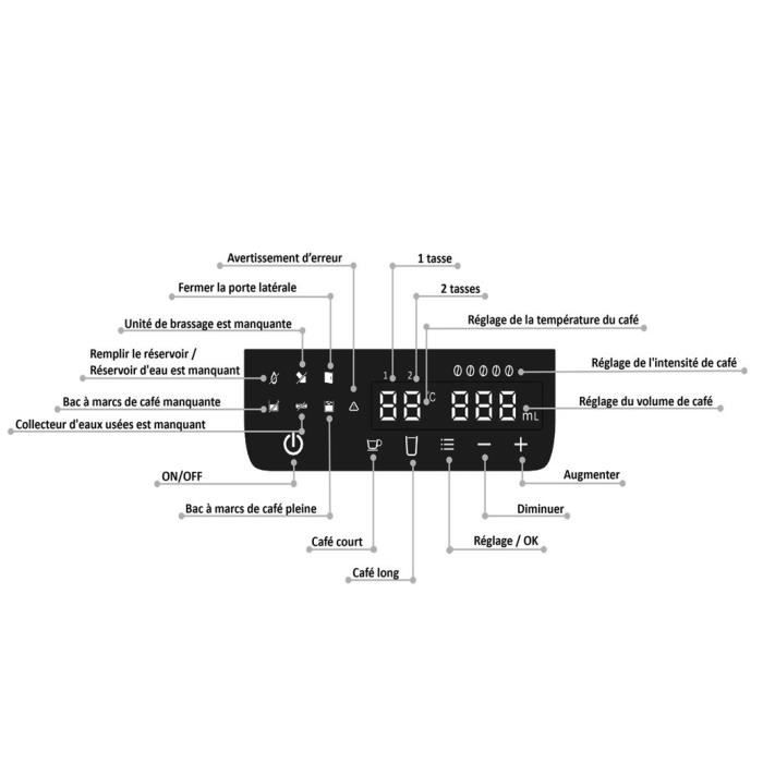 Espressomolenmachine - CONTINENTAL EDISON - CECFAUTOB - 19 Bar - 1450 W - Zwart