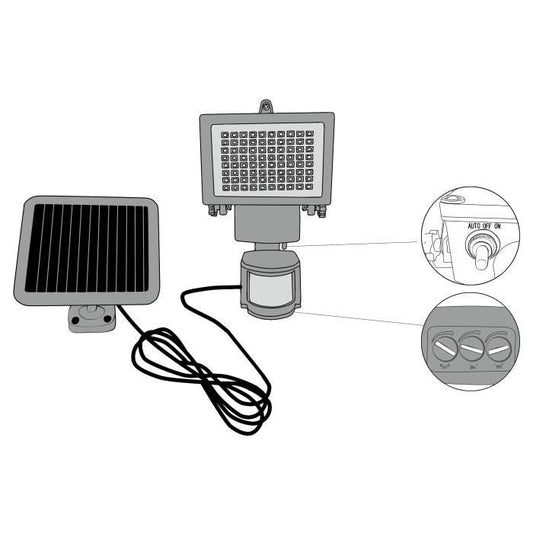 GALIX Zeer verlichte zonne-spot met aanwezigheidsmelder - 80 LED's - Zwart
